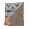 Myra Chroma Throw Blanket - S5528